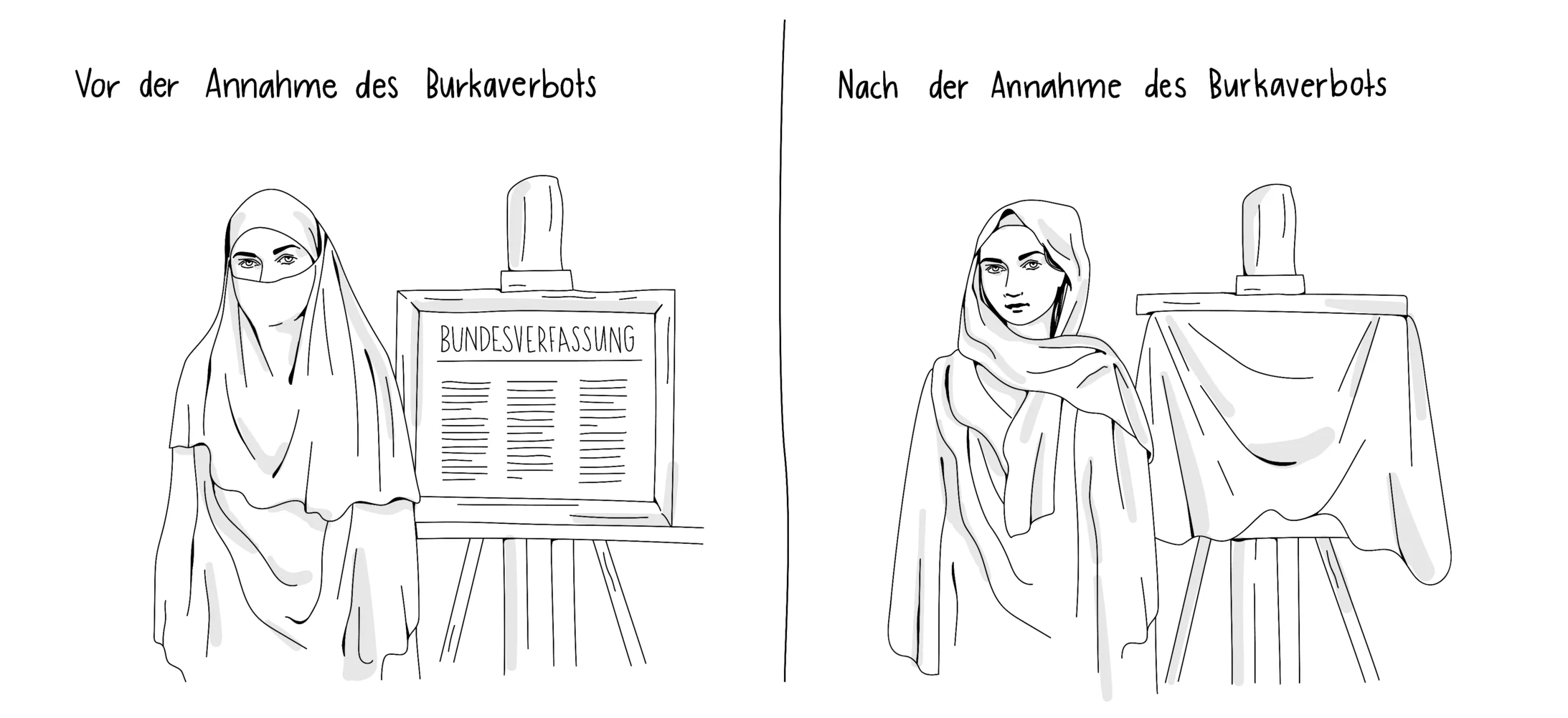 Burkaverbot JA-Visual