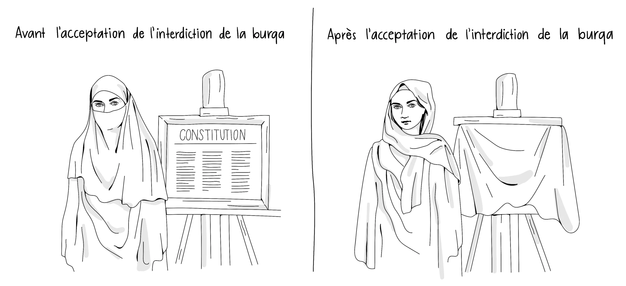 Burkaverbot JA-Visual