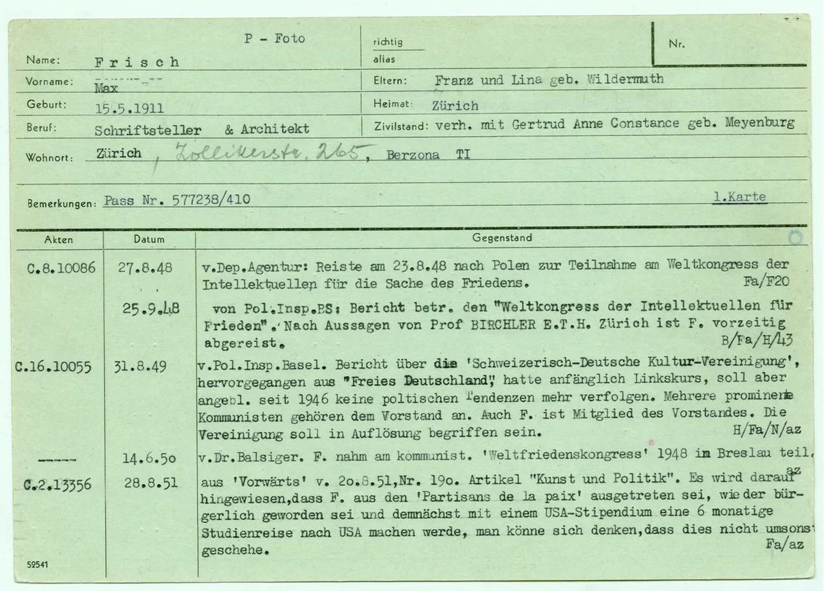Max Frisch Fiche