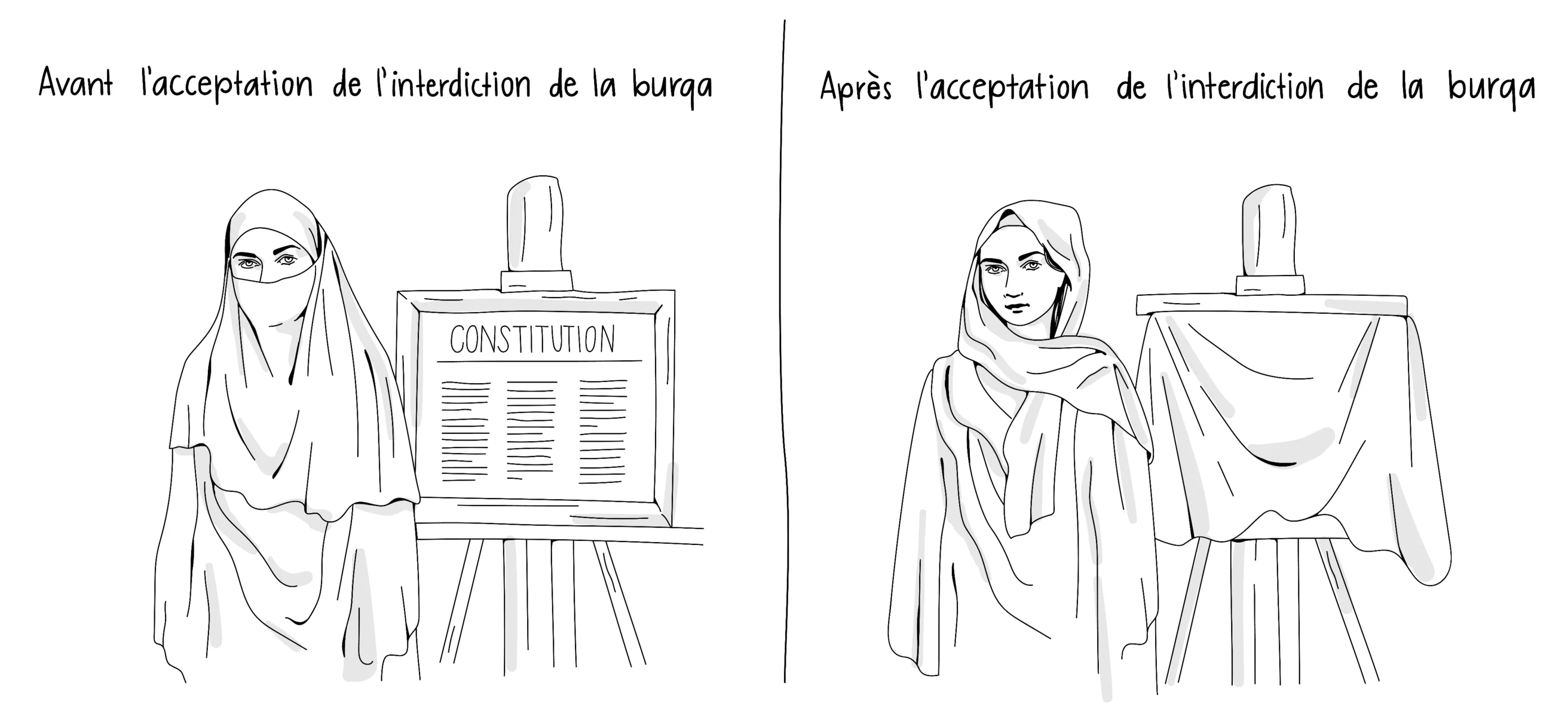 Burkaverbot JA-Visual