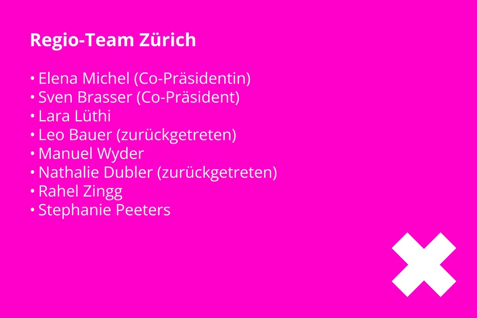 Jahresbericht 2022 Regio-Teams Zürich
