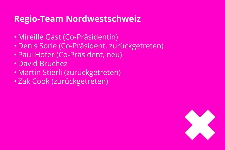 Jahresbericht 2022 Regio-Teams Nordwestschweiz