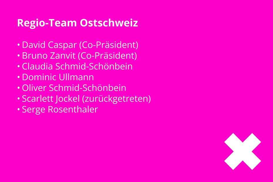 Jahresbericht 2022 Regio-Teams Ostschweiz