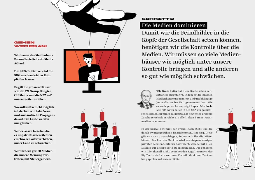 Autokraten-Leitfaden der Operation Libero. Nein zur Halbierungsinitiative am 8. März.