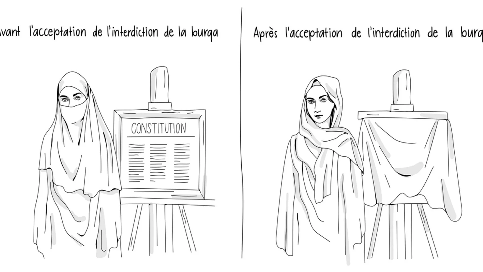 L'interdiction de la burqa