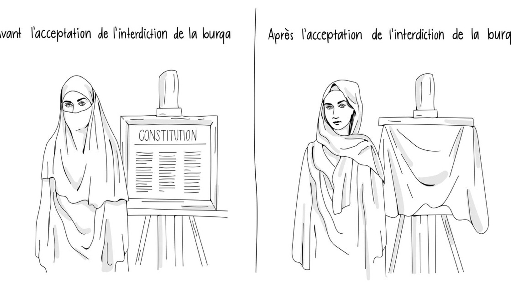L'interdiction de la burqa