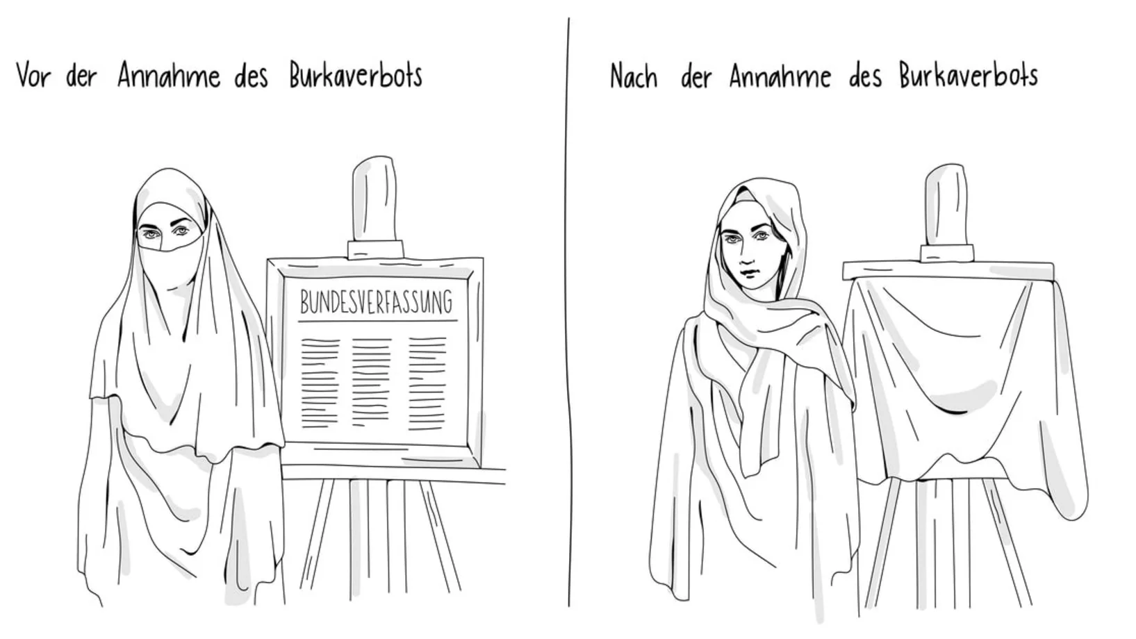 Das Burkaverbot stellt sich gegen die liberale Verfassung