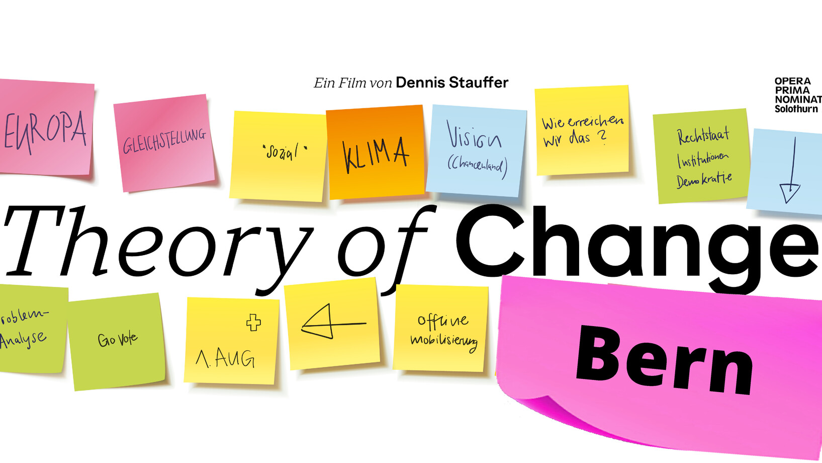 theory of change teaser bern