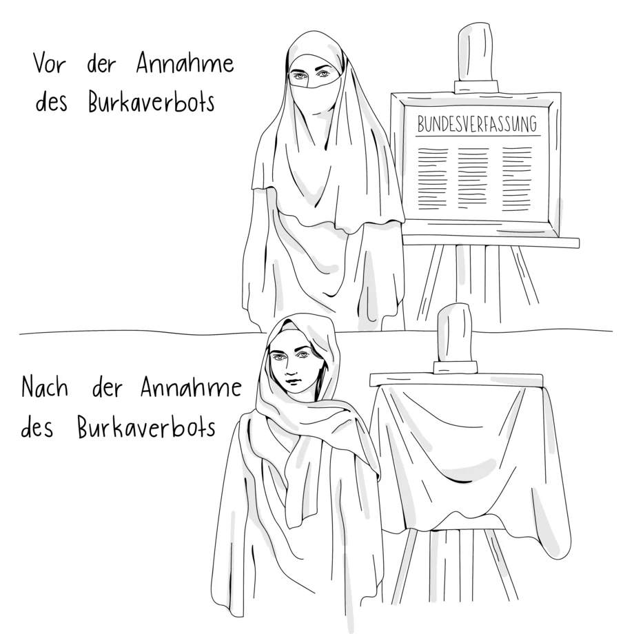 Burkaverbot JA-Visual