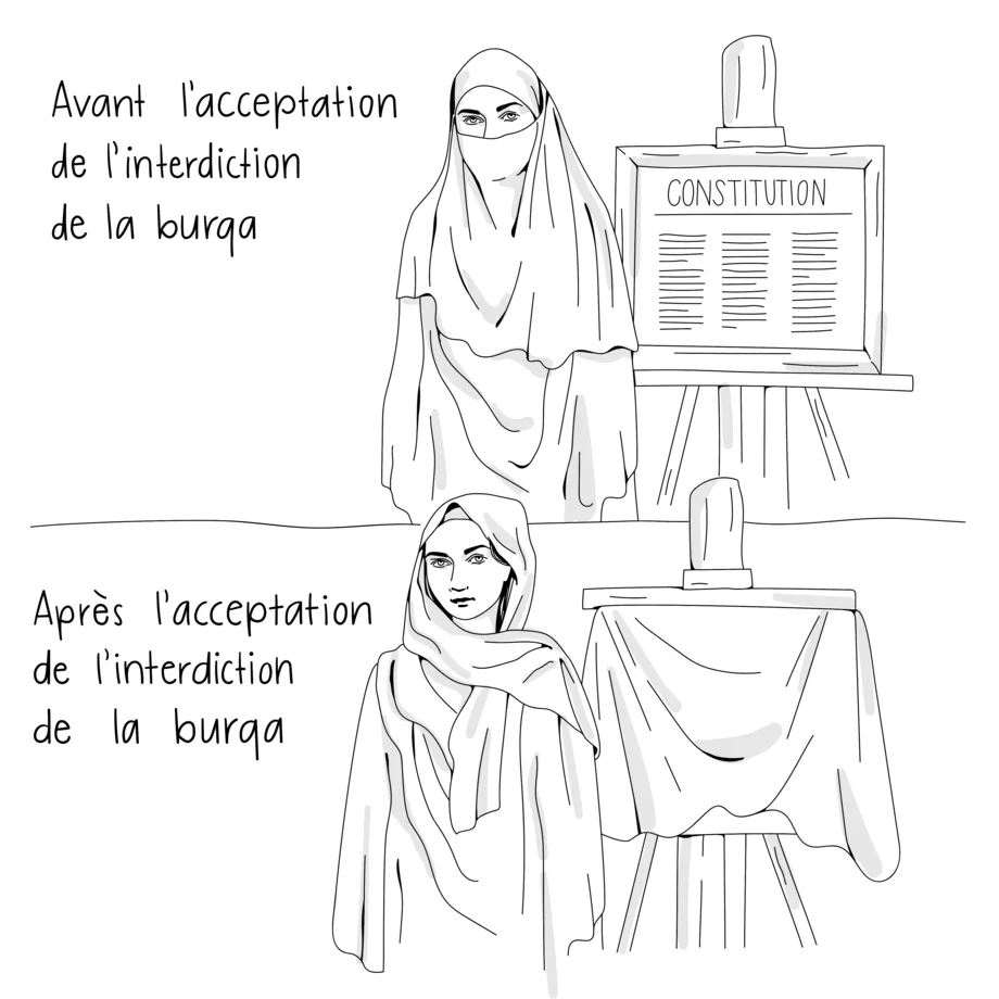 Burkaverbot JA-Visual